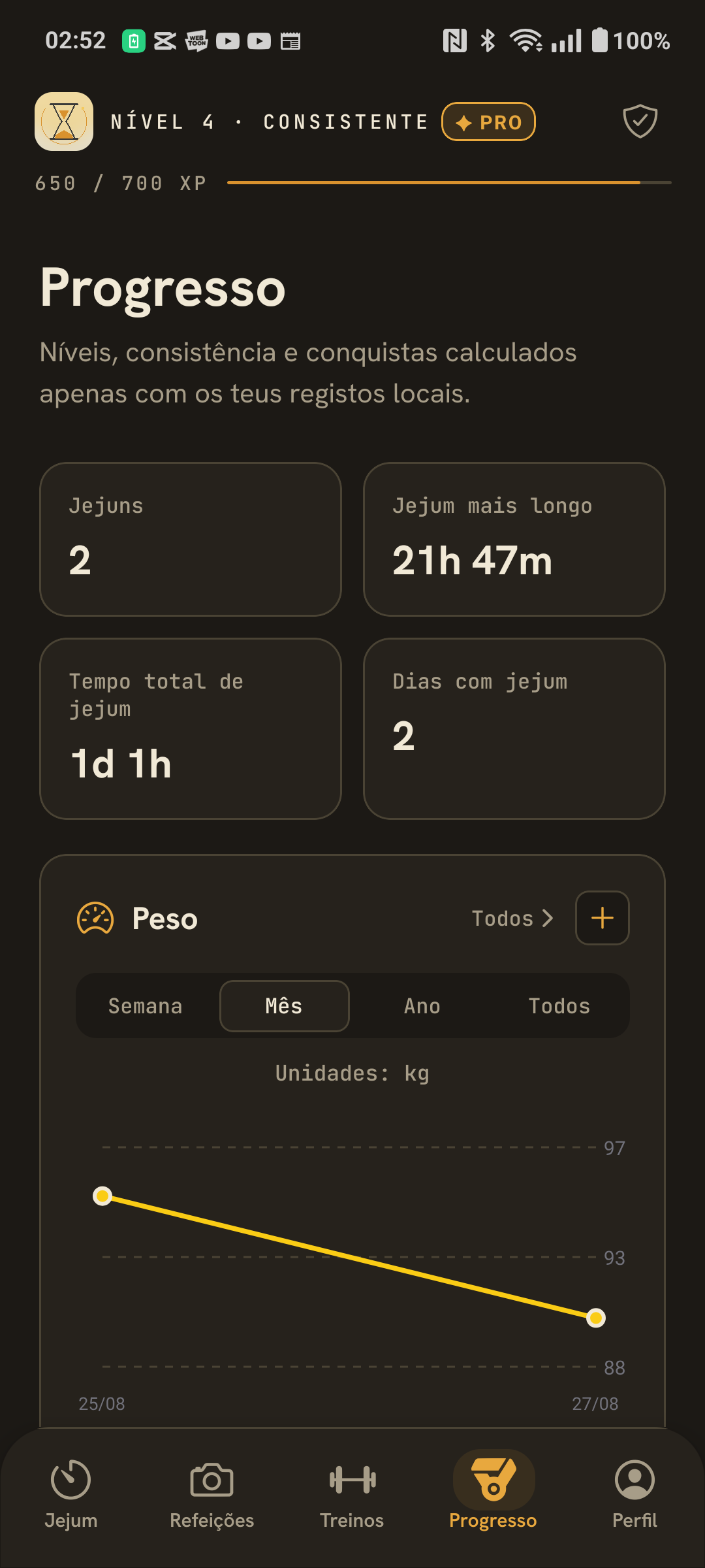 Consistency